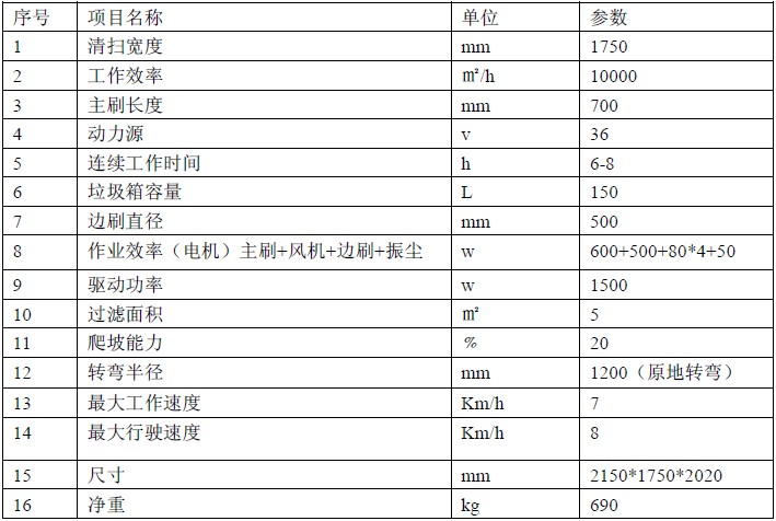 湖北程力电动扫路车
