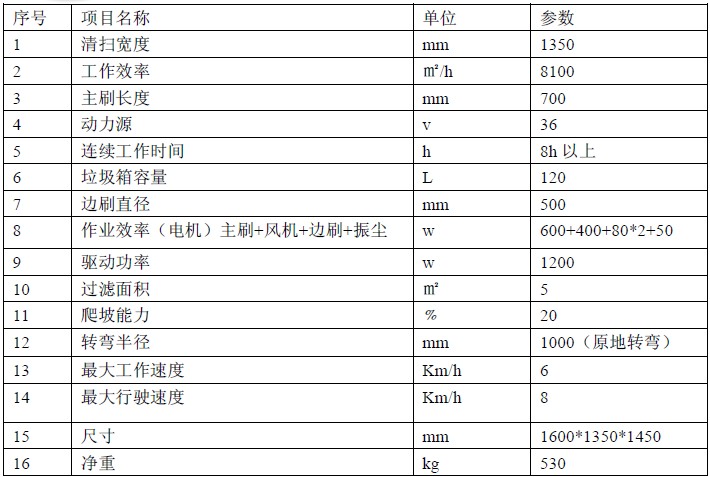 湖北程力电动扫路车
