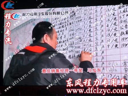 程力销售主管马旭东将每笔订单写栏板上
