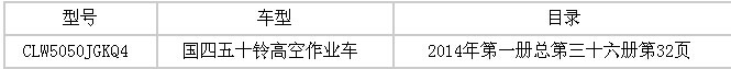 国四五十铃高空作业车