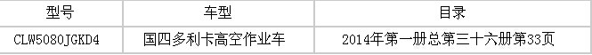 国四东风多利卡高空作业车