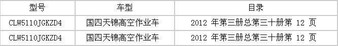 国四东风天锦高空作业车
