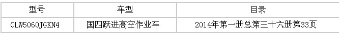 国四跃进高空作业车