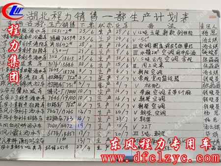 湖北程力销售一部生产计划表