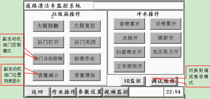 湖北程力东风天锦洗扫车操作系统